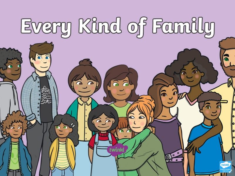 国外课堂的8大主题主题动画教学PPT课件-糖果资源站