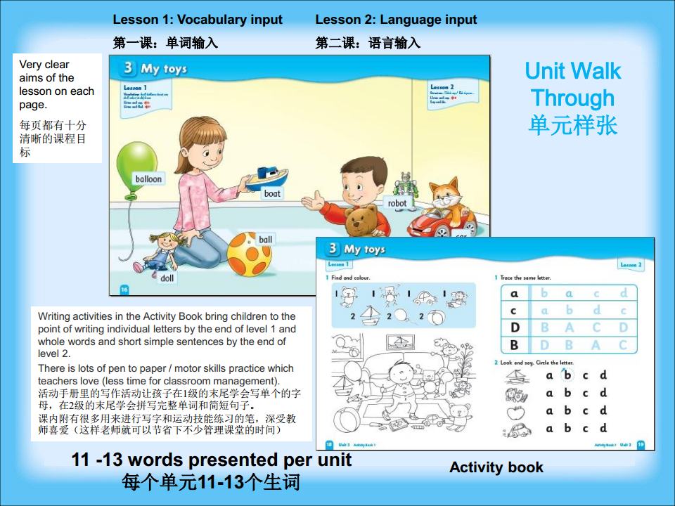 图片[1]-英国牛津友邻幼儿英语课程 Oxford First Friends 1-2 学生书+教师书+活动课教材-糖果ABC资源站