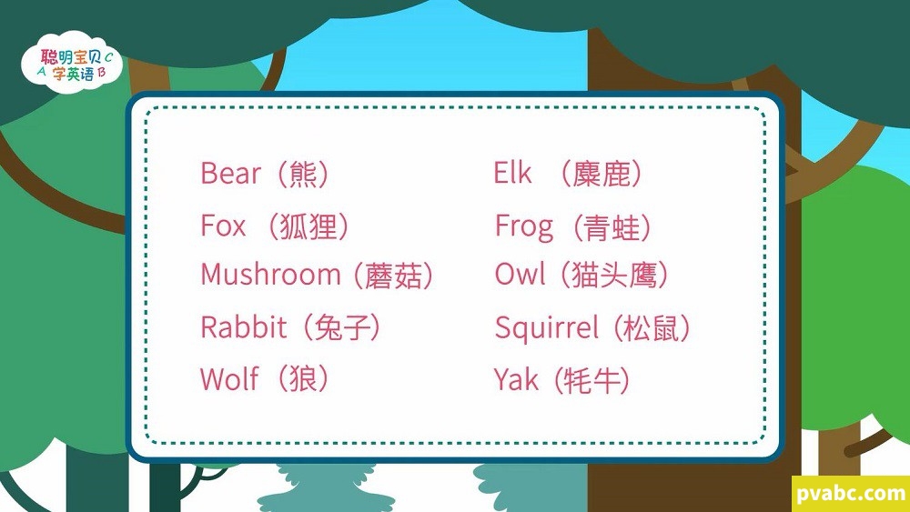 图片[4]-qw聪明宝贝学英语 全66集 英语中英双字幕 高清视频MP4+音频MP3下载-糖果ABC资源站