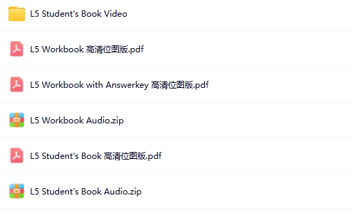 图片[19]-国家地理LOOK教材 少儿英语-糖果ABC资源站
